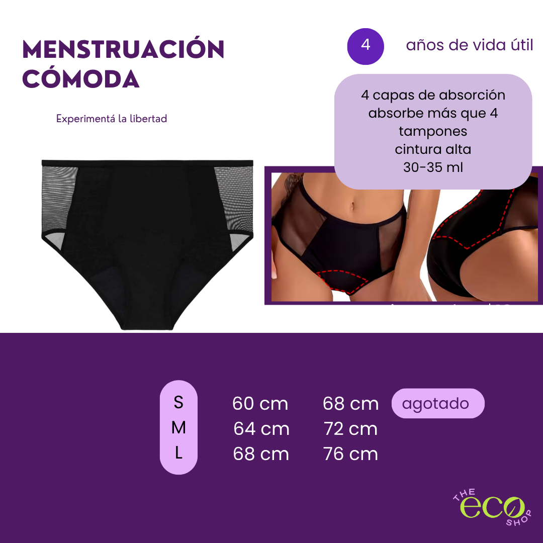 Panty Menstrutal Estilo Malla